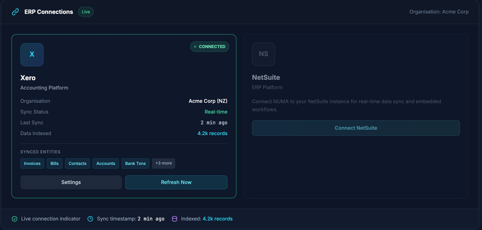 NUMA ERP Connections panel showing live Xero integration with real-time sync, 4.2k indexed records, and synced entities including invoices, bills, contacts, and bank transactions